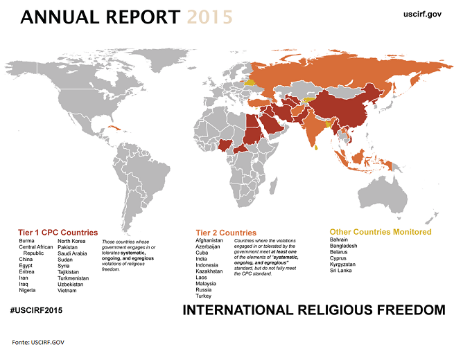20150503-uscirf-2015-annual-report-chart-655X507