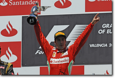 Fernando Alonso ha vinto il GP d'Europa sul circuito cittadino di Valencia ed è balzato al comando della classifica piltoti con 20 punti di vantaggio su Mark Webber (Foto Ferrari Media)
